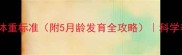 博美幼犬体重标准附5月龄发育全攻略科学养宠必看