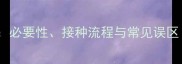 猫咪六联疫苗全必要性接种流程与常见误区附接种指南