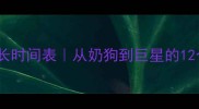 秋田犬成长时间表从奶狗到巨星的12个月发育全