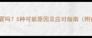 小狗呕吐是感冒吗5种可能原因及应对指南附症状鉴别表