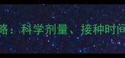 狗狗疫苗全攻略科学剂量接种时间表与注意事项