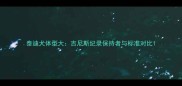 泰迪犬体型大吉尼斯纪录保持者与标准对比