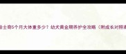 哈士奇5个月大体重多少幼犬黄金期养护全攻略附成长对照表