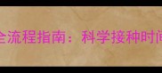 4个月猫咪疫苗全流程指南科学接种时间表与注意事项