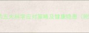 哈士奇不爱运动的五大科学应对策略及健康隐患附专业养护指南