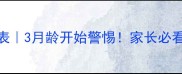 昆明犬护主时间表3月龄开始警惕家长必看护主训练全攻略