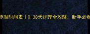 幼犬睁眼时间表0-30天护理全攻略新手必看