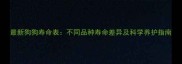 最新狗狗寿命表不同品种寿命差异及科学养护指南