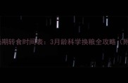 边牧幼犬断奶期转食时间表3月龄科学换粮全攻略附喂养误区