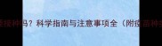 2岁狗狗疫苗需要接种吗科学指南与注意事项全附疫苗种类与接种方案