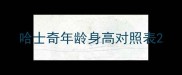 哈士奇年龄身高对照表