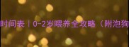 金毛犬断奶时间表0-2岁喂养全攻略附泡狗粮正确姿势