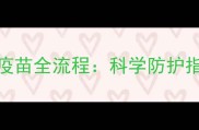 金毛幼犬3个月接种疫苗全流程科学防护指南与常见问题解答