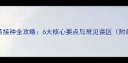 吉娃娃疫苗接种全攻略6大核心要点与常见误区附最新指南