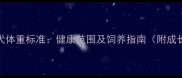 3个月大幼犬体重标准健康范围及饲养指南附成长曲线图