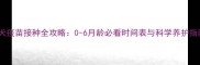 幼犬疫苗接种全攻略0-6月龄必看时间表与科学养护指南