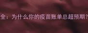 狗狗疫苗费用全为什么你的疫苗账单总超预期附省钱攻略