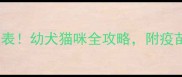 最新宠物疫苗时间表幼犬猫咪全攻略附疫苗反应处理指南