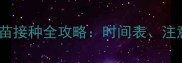 拉布拉多幼犬必看疫苗接种全攻略时间表注意事项及常见问题解答