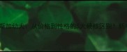 哈士奇vs阿拉斯加幼犬从价格到性格的5大硬核区别新手必看养狗指南