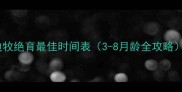 边牧绝育最佳时间表3-8月龄全攻略