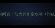 高加索犬停止生长时间表幼犬养护全攻略附成长阶段特征
