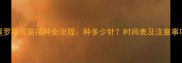 暹罗猫疫苗接种全流程种多少针时间表及注意事项