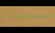 狗狗疫苗全攻略5大必知要点与接种时间表附疫苗种类
