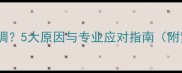 狗狗尿液发黄粘稠5大原因与专业应对指南附紧急处理方案