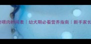 哈士奇喂肉时间表幼犬期必看营养指南新手家长必收藏