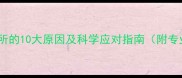 猫咪频繁上厕所的10大原因及科学应对指南附专业兽医建议