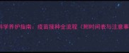 橘猫科学养护指南疫苗接种全流程附时间表与注意事项