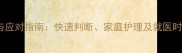 狗狗咽炎症状识别与应对指南快速判断家庭护理及就医时机附专业建议