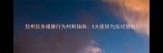 拉布拉多健康行为判断指南5大症状与应对措施