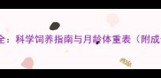 金毛犬体重增长全科学饲养指南与月龄体重表附成长关键期管理